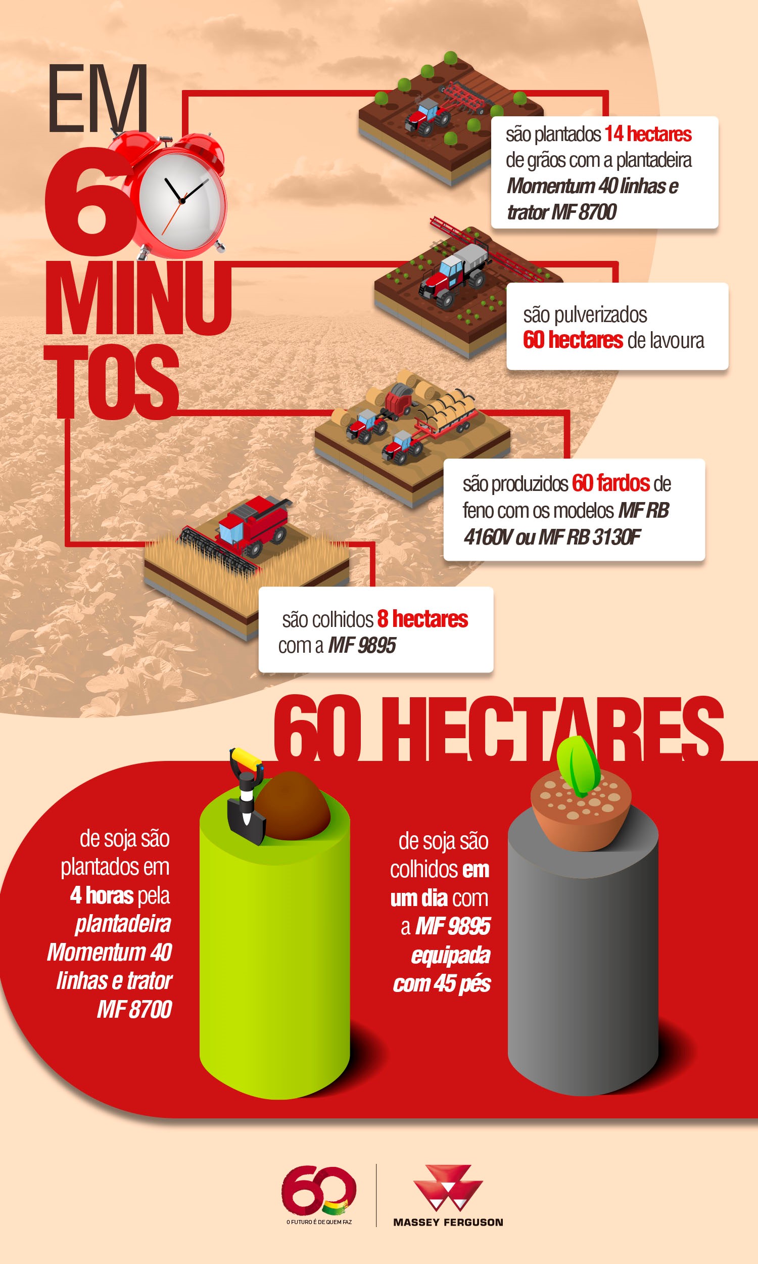 infografico-mf