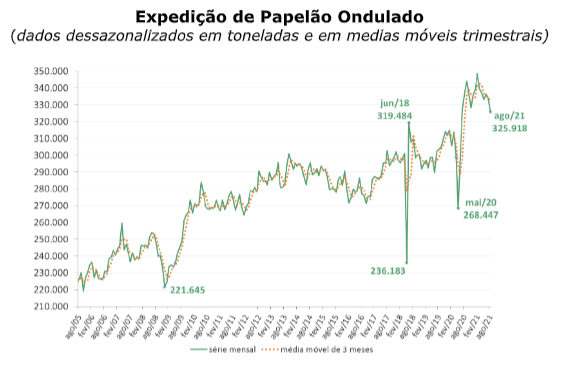 tab-export-papaelao-out-a