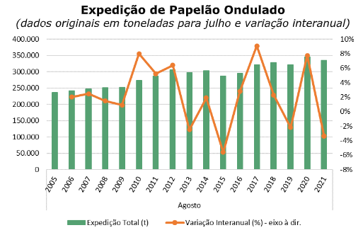 tab-export-papaelao-out