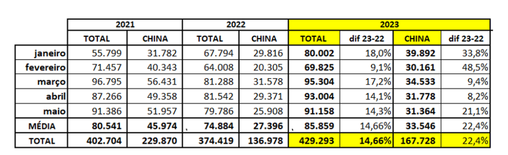 abcs-tab-preco-interno1