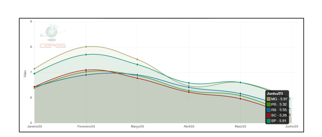 abcs-tab-preco-interno3