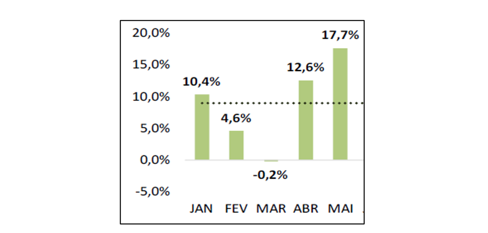 abcs-tab-preco-interno4