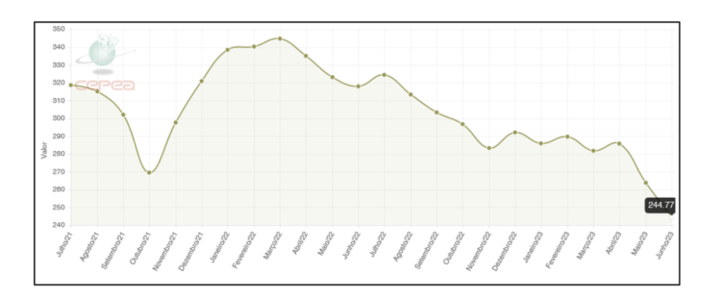 abcs-tab-preco-interno5