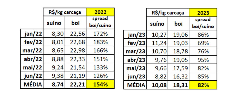 abcs-tab-preco-interno6
