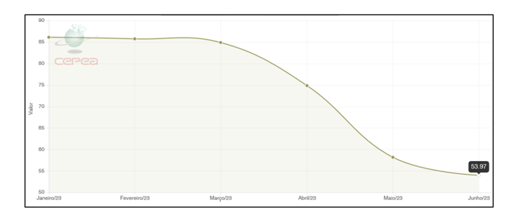 abcs-tab-preco-interno7