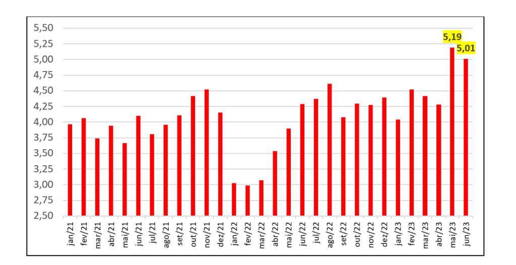 abcs-tab-preco-interno8