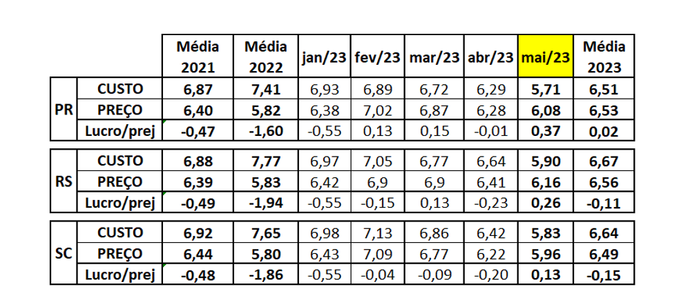 abcs-tab-preco-interno9
