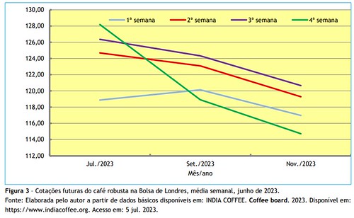 cafe-graf-derretimento2
