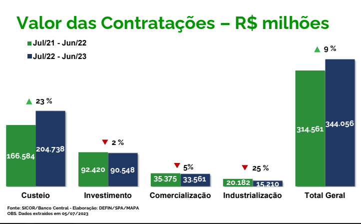 credito-graf-mapa