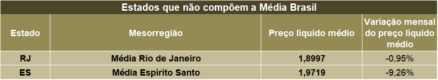 agro-leite-graf-nov23c