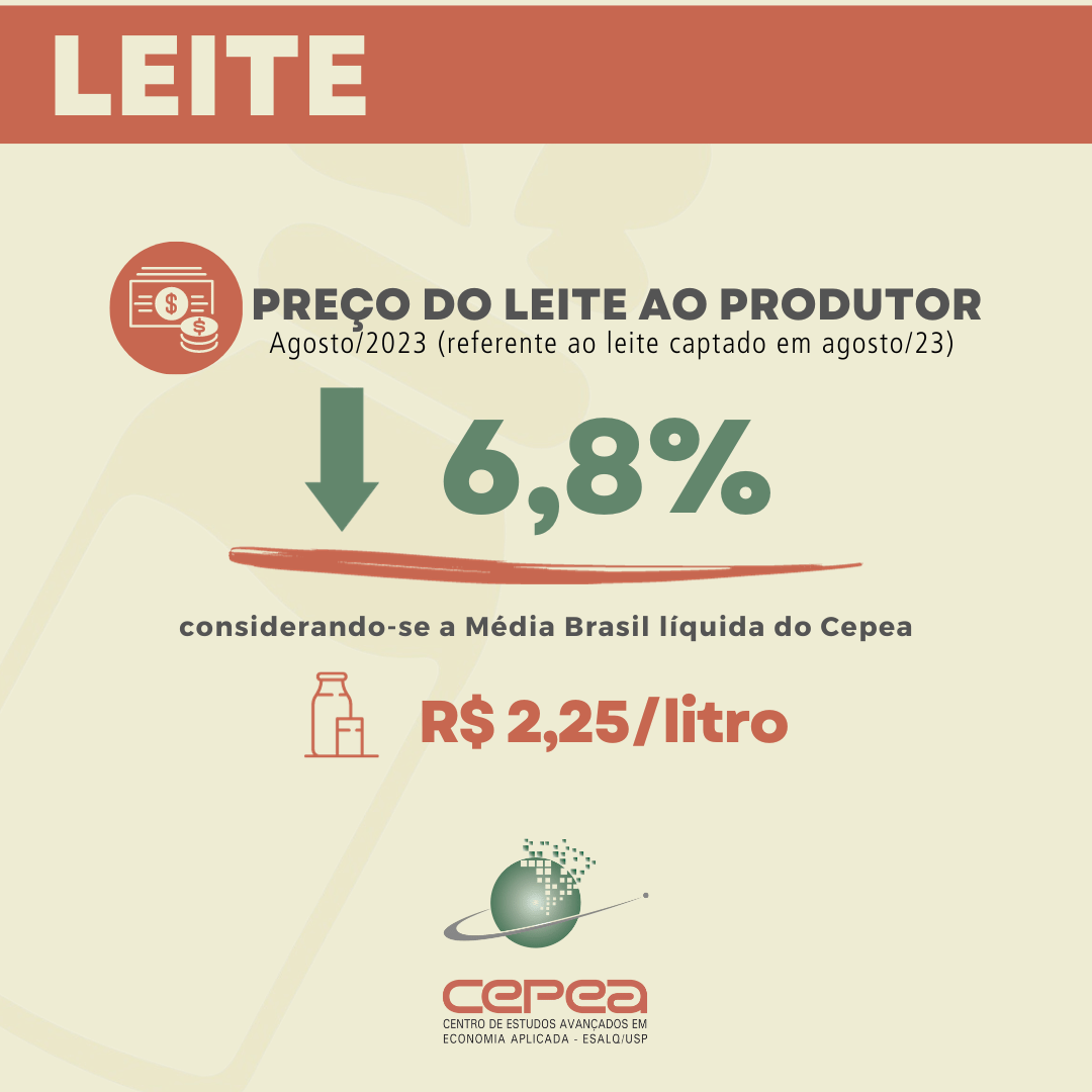 agro-graf-leite-out23a