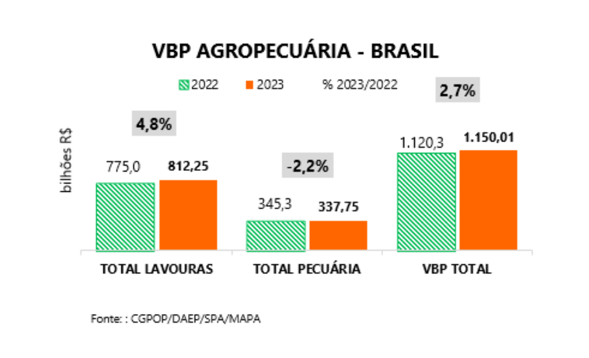 vbpa-infograf-out23