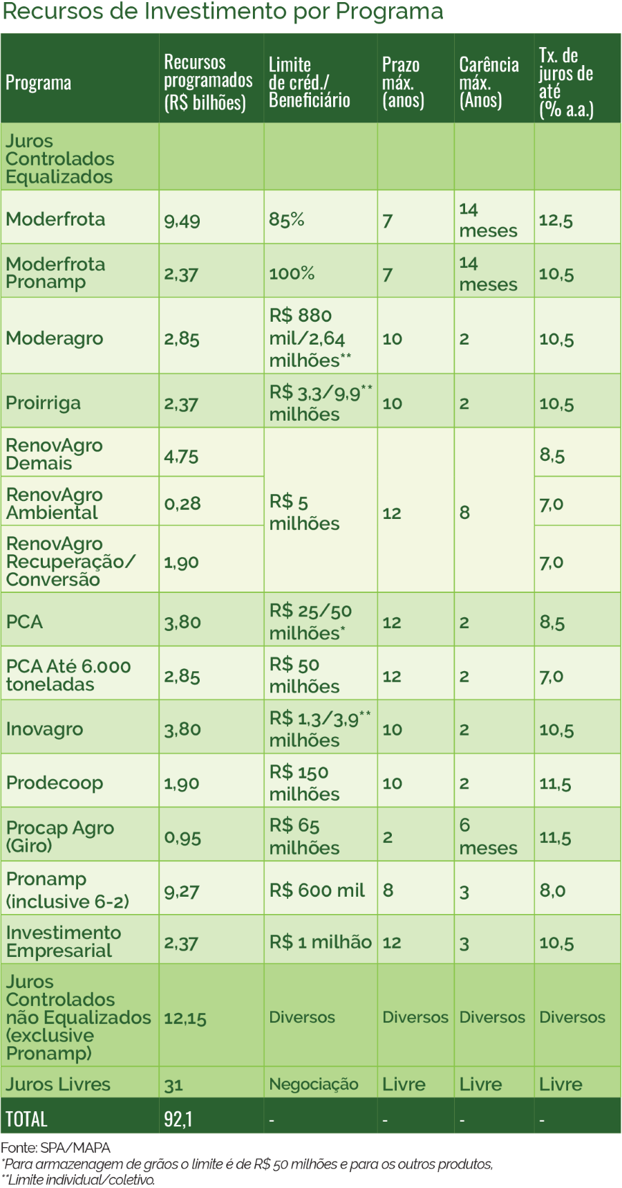 mapa-tab-cr23a