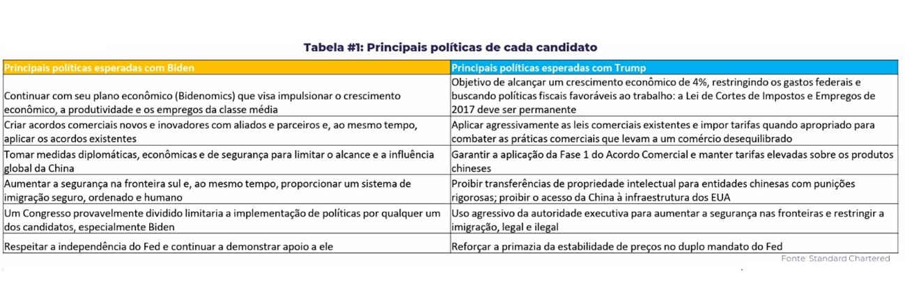 eleicoes-usa-hdgm-abr24a