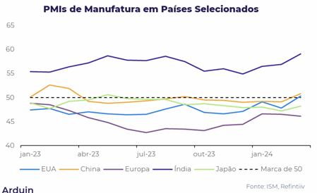 commoditie-hdmg-abr24a