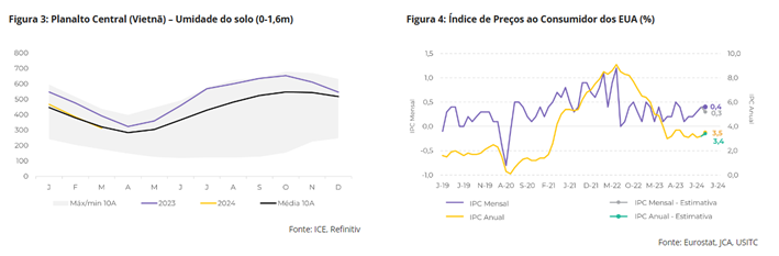 cafe-hdgm-graf-abr24a