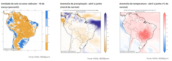 milho-hdgm-abr24b