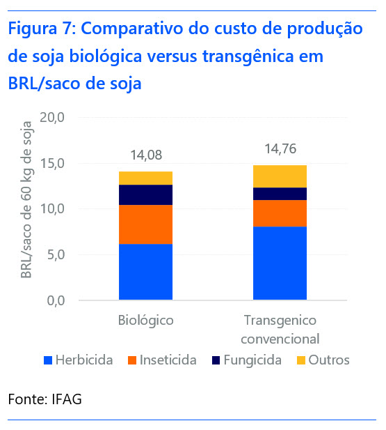 biologicos-graf-rabobank5