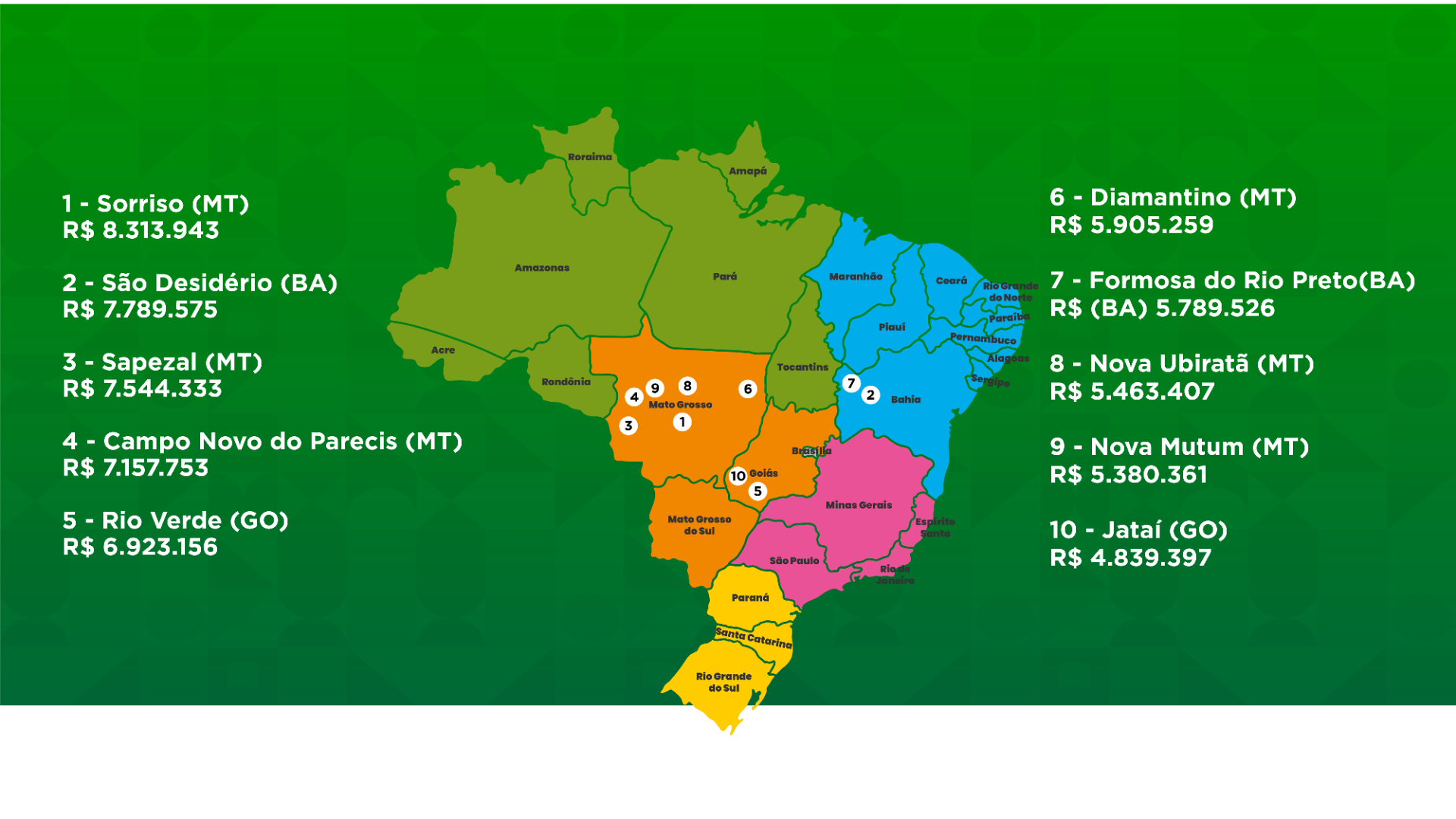 agro-municipio-10