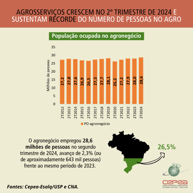 trabalho-infografico