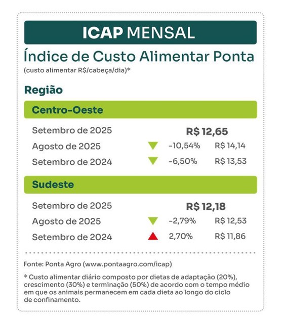 icap-set25