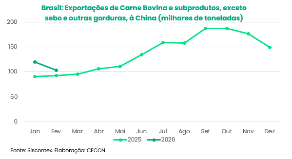artigo-carne-graf-fecap1