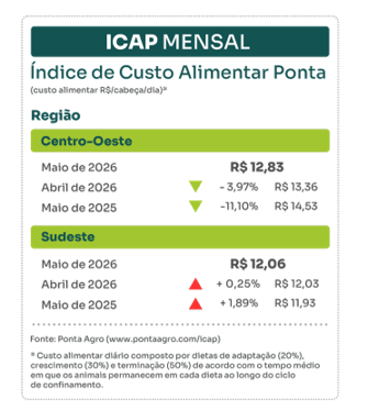 icap-maio-26