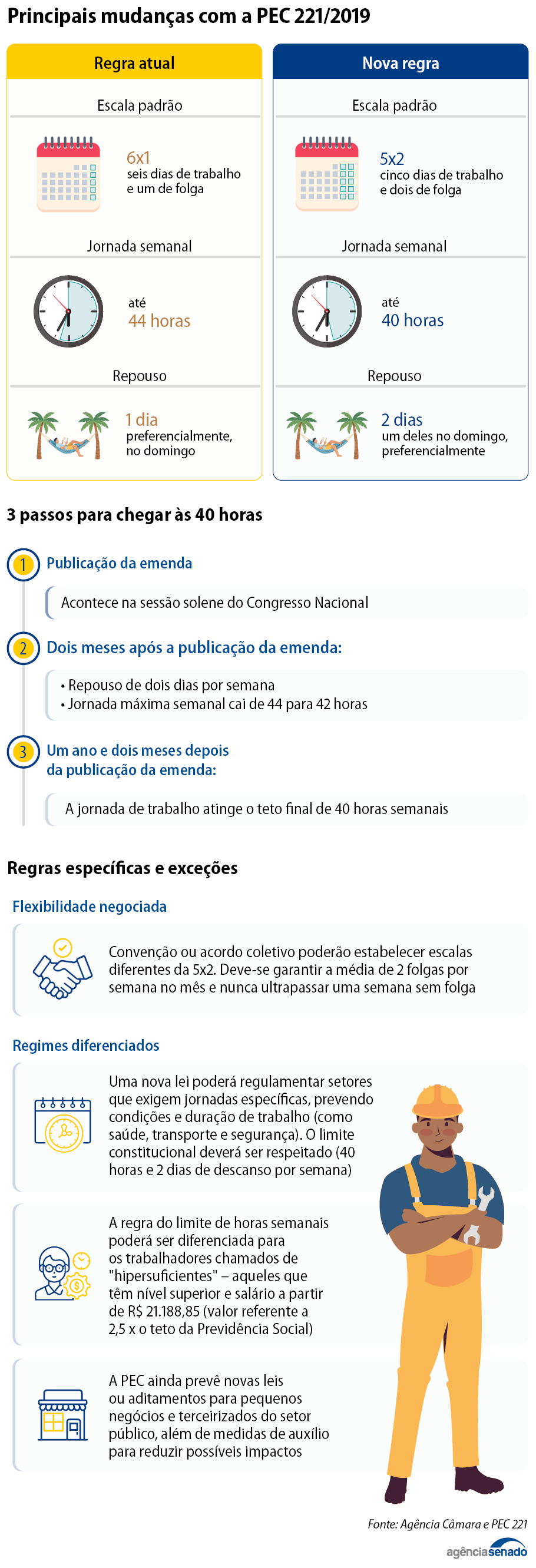 info-escala-6x1-desktop-3-1