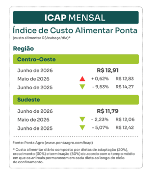 icap-jul26