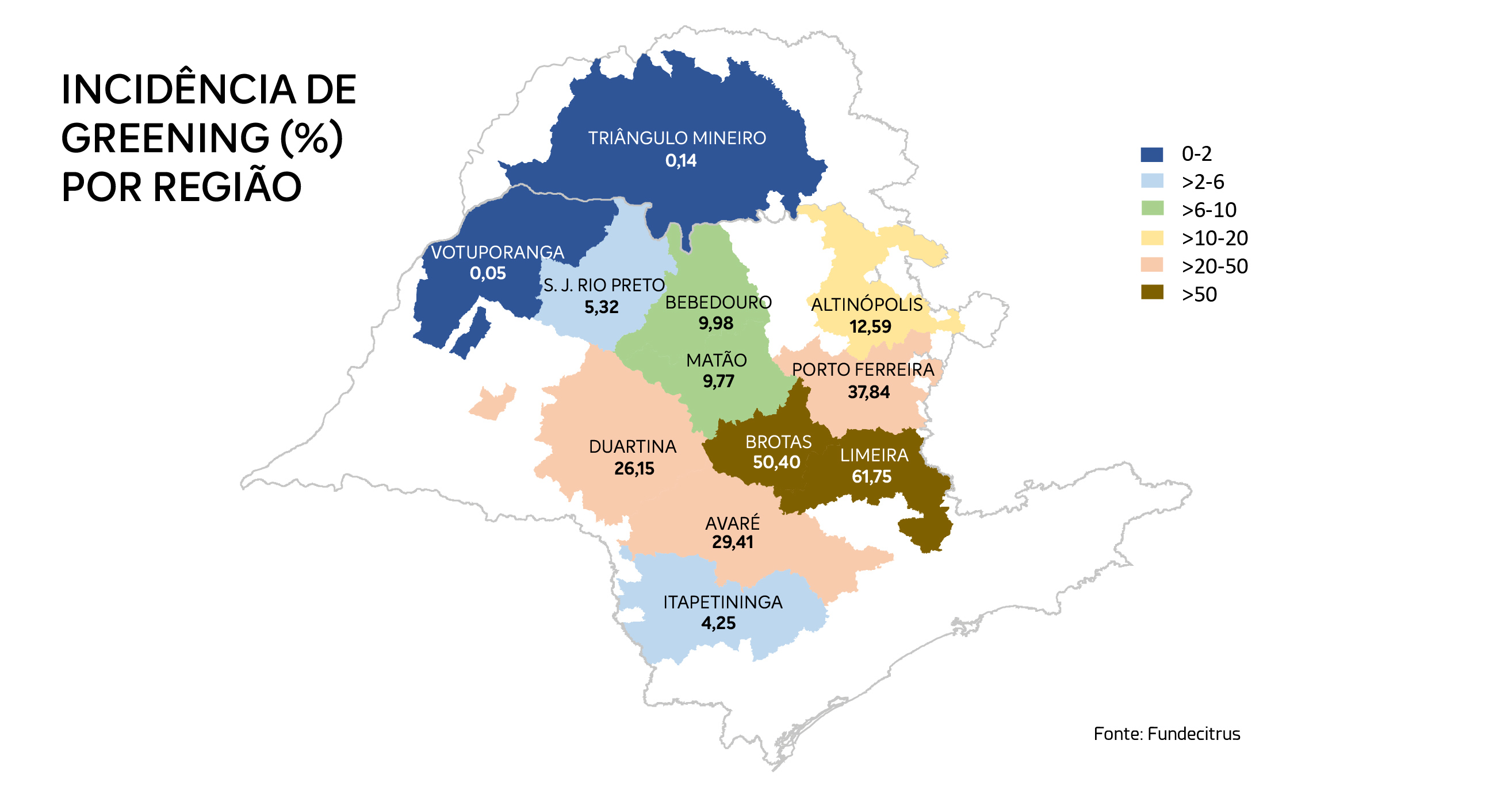 greening-graf-incidencia-mapa