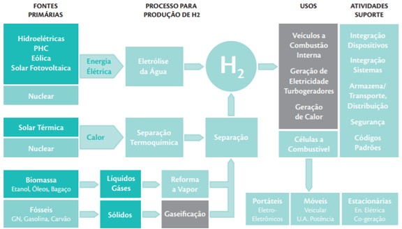 h2-infograf-2