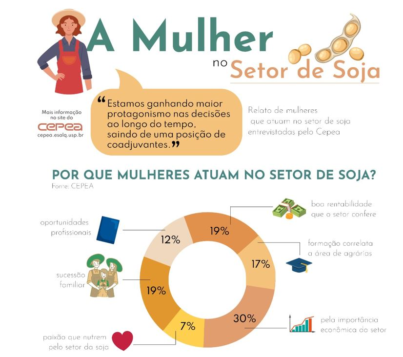mulher-infografico-2