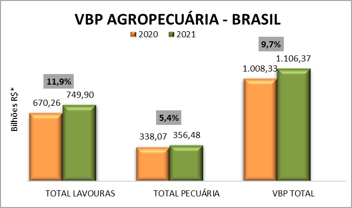 vbp-setembro-21