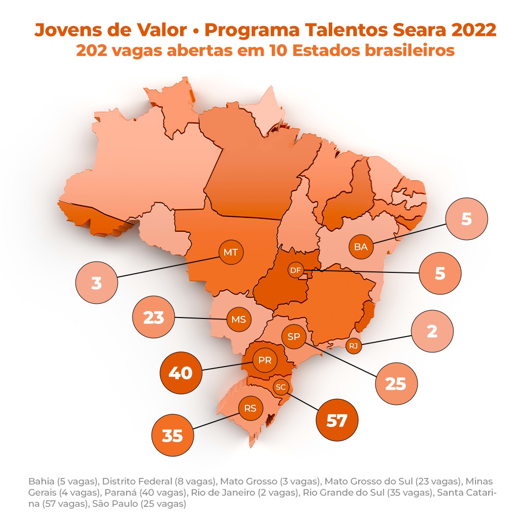 imagem-jovens-de-valor