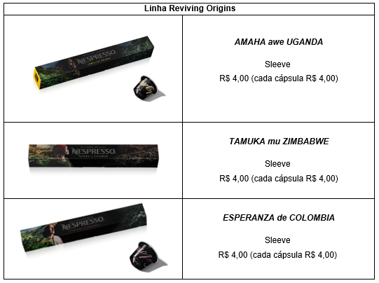 linha-nespresso