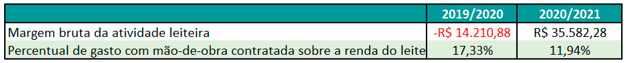 tab-emater-jf