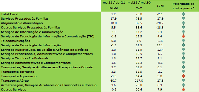 banco-original-tab