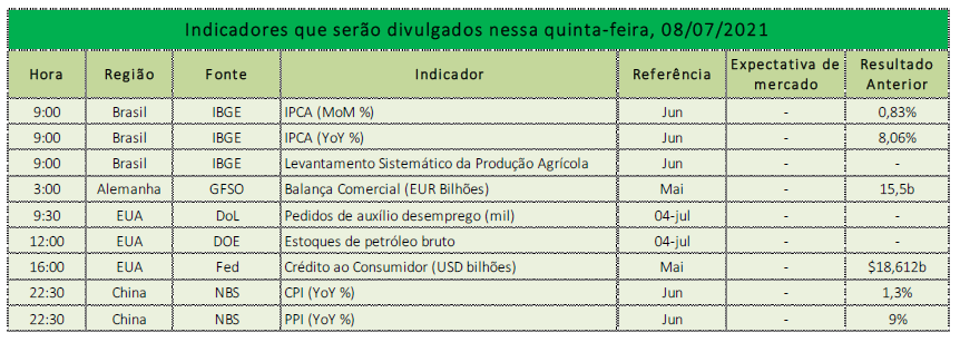 tab-banco-original