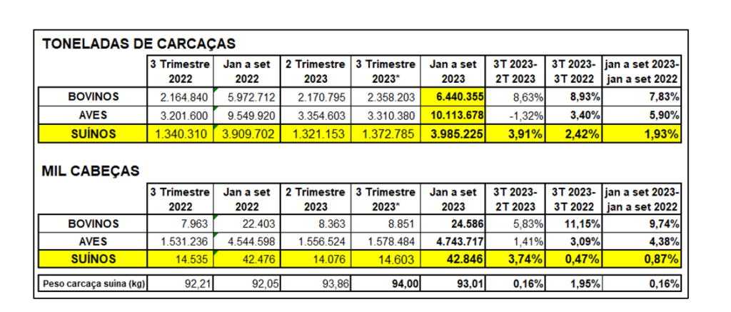 abcs-export-mercado-dom4