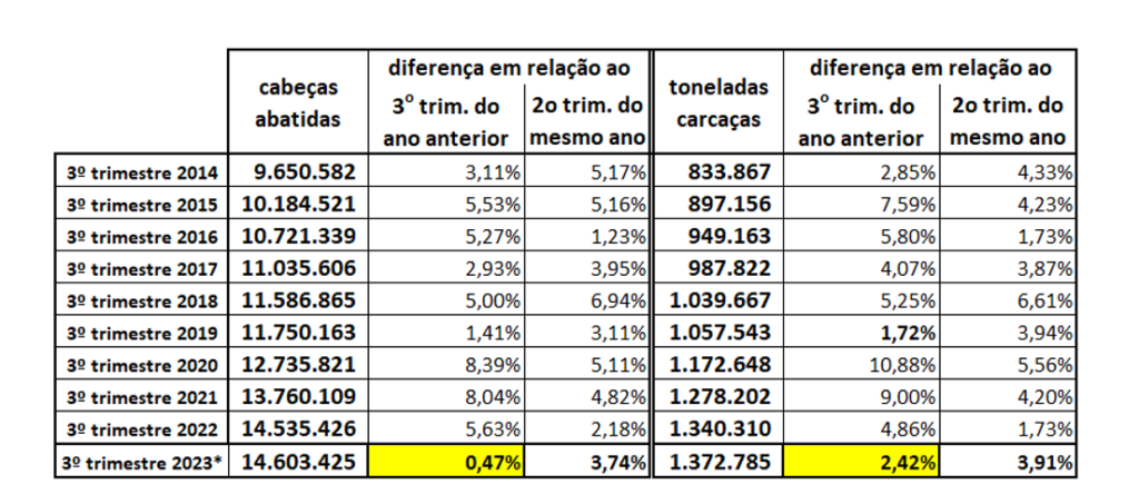 abcs-export-mercado-dom5