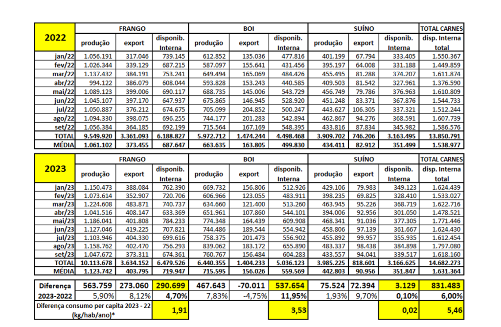 abcs-export-mercado-dom6
