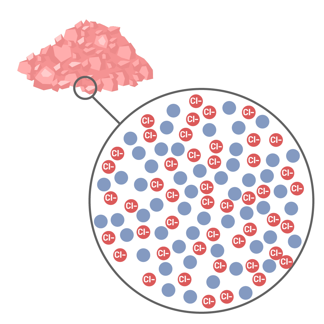 impactos-salinidade-tab-2