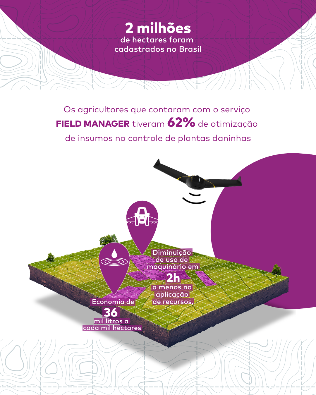 field-manager
