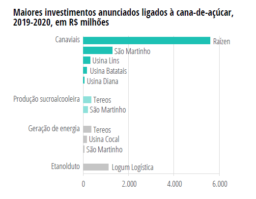 tab-canaviais-1