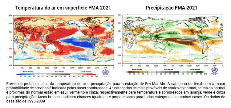lanina-climatempo-graf-1