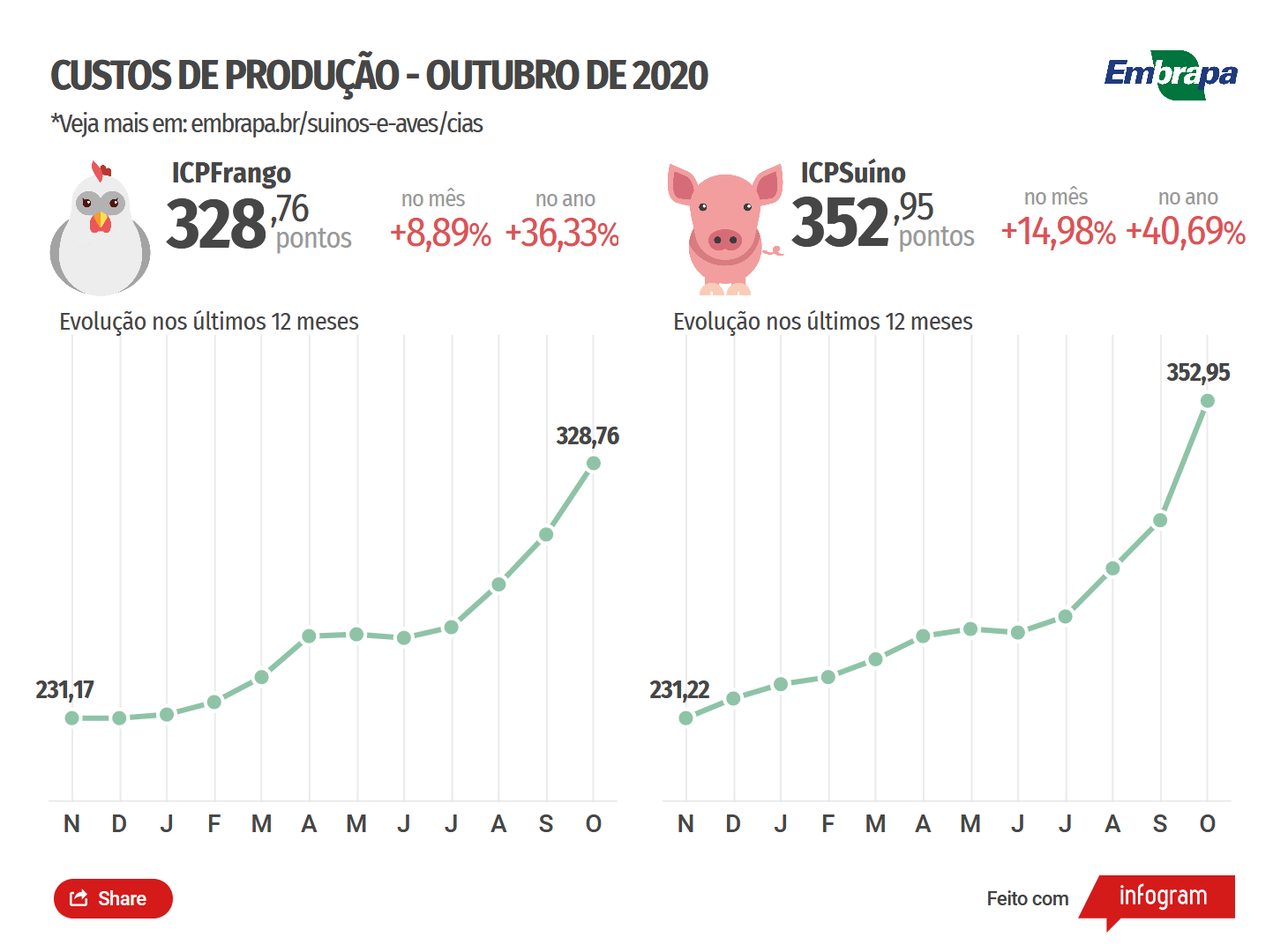 cias-icp-out20