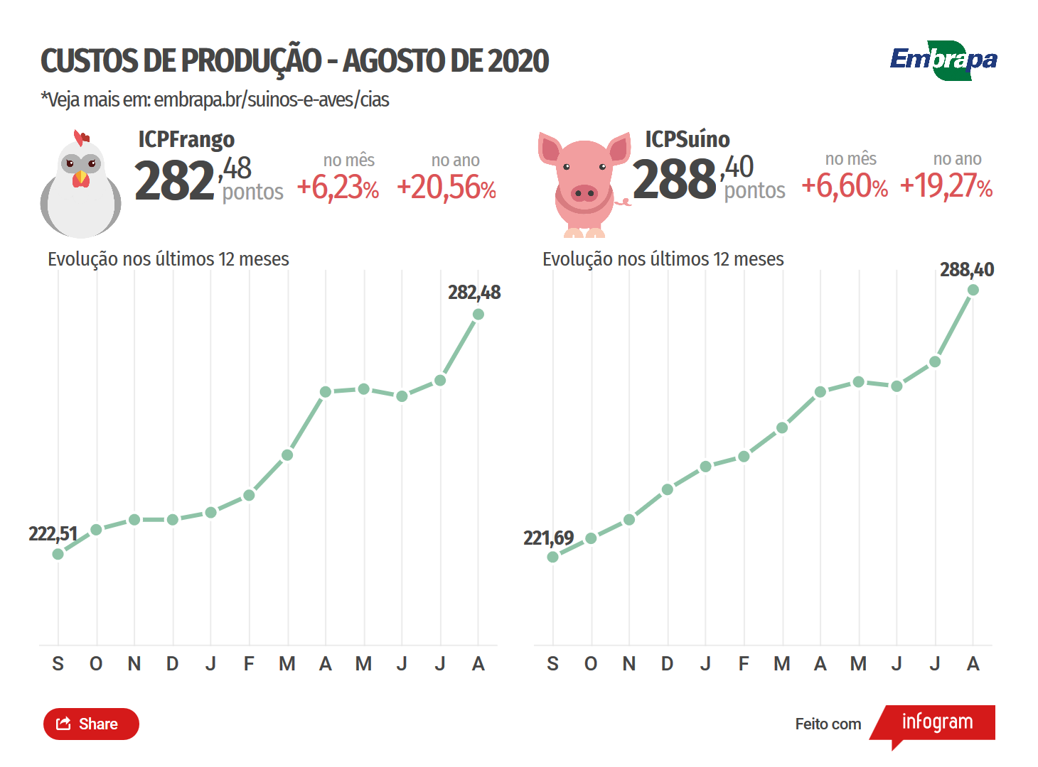 cp-aves-suinos-out-20