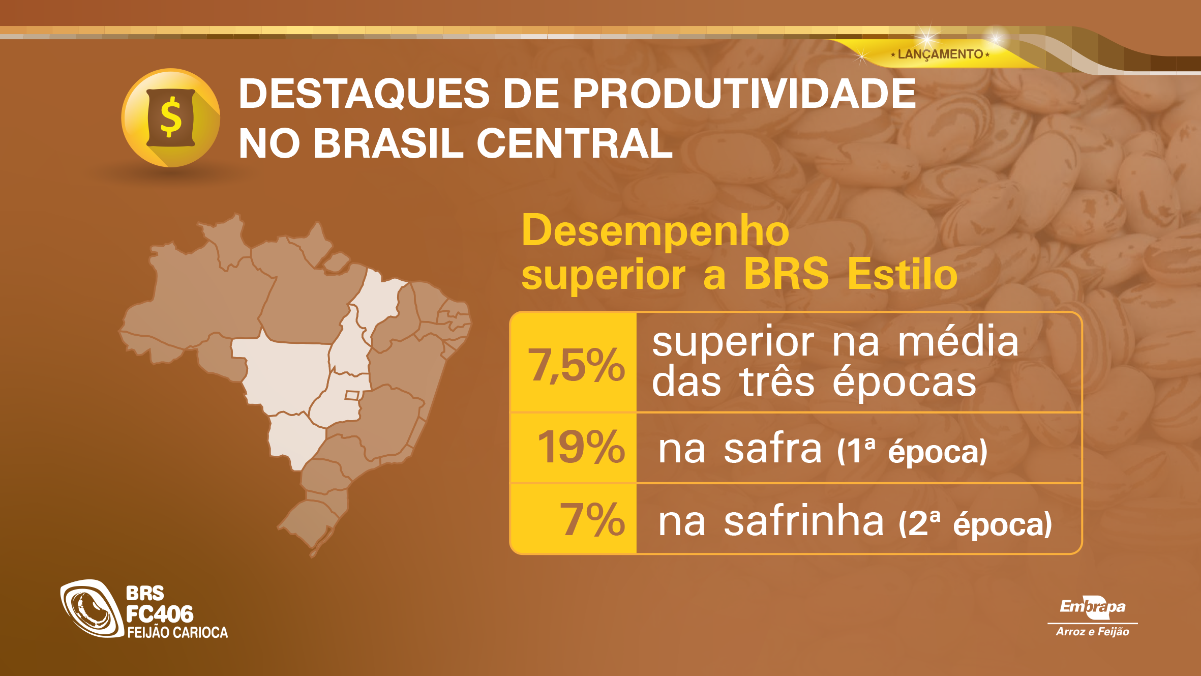 brs-fc406-produtividade
