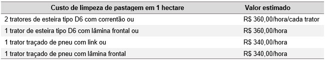 tab-pastagem-pantanal-2