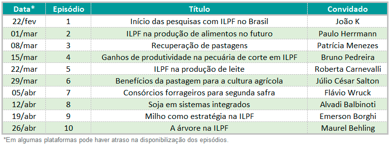 tab-ilpf-podcast
